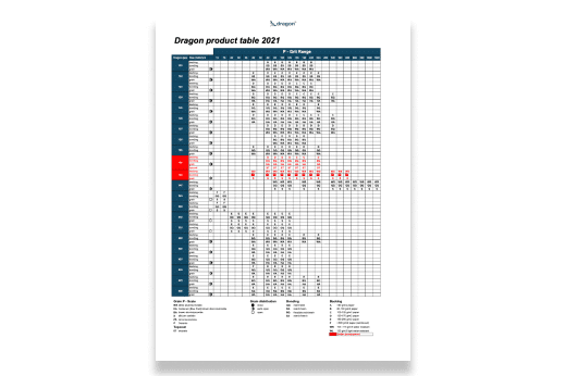 systemcatalog systemcatalog